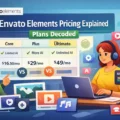 An informative illustration about Envato Elements Pricing Explained: Plans Decoded