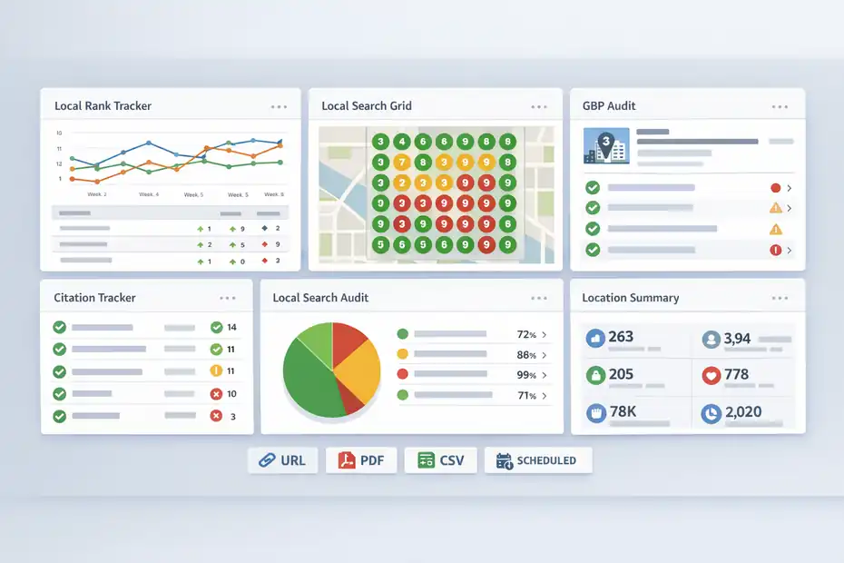 BrightLocal Review For Local SEO Reporting: Save Hours Or Settle Less? An informative illustration about
How BrightLocal Reporting Works In Practice