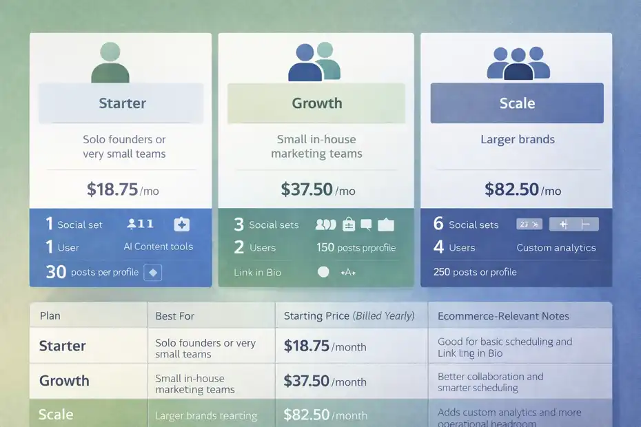 An informative illustration about
Later Pricing And Value For Money