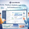 An informative illustration about LearnWorlds Platform Walkthrough Guide: Full Dashboard Tour