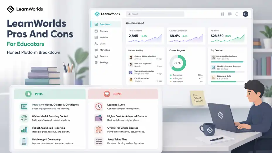 An informative illustration about LearnWorlds Pros And Cons For Educators: Honest Platform Breakdown