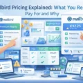 An informative illustration about Mailbird Pricing Explained: What You Really Pay For And Why