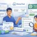 An informative illustration about ManyChat Conversational Marketing Strategy That Drives Sales