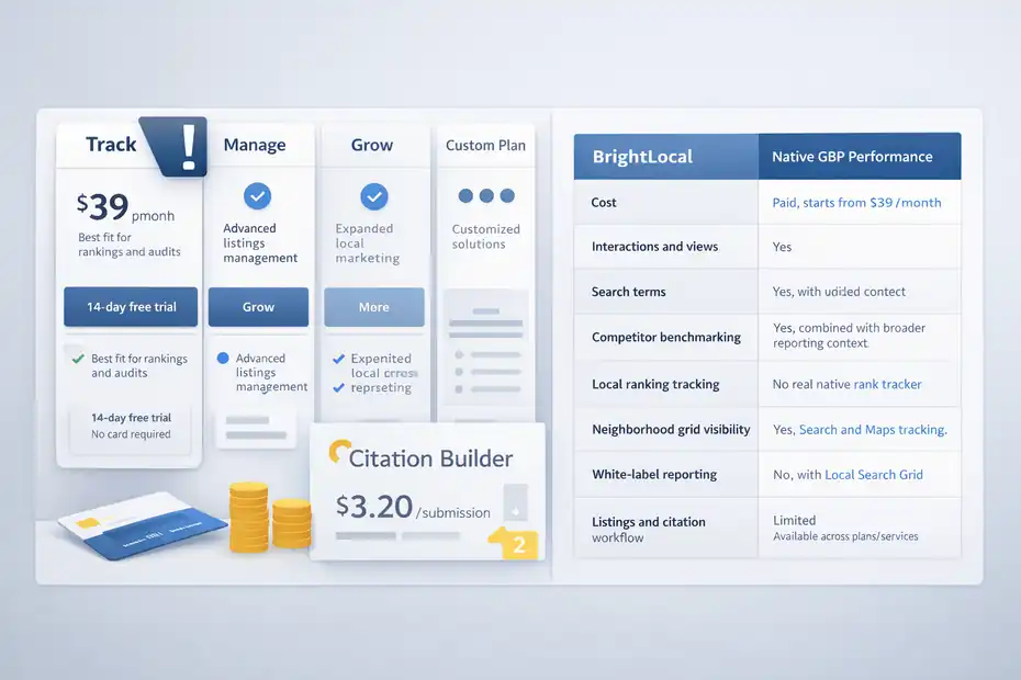 BrightLocal Review For Google Business Profile Tracking: Better Insights? An informative illustration about
Pricing, Value, And Whether BrightLocal Is Worth It In 2026