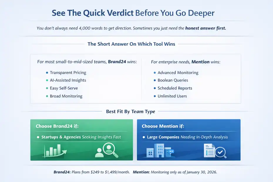 An informative illustration about
See The Quick Verdict Before You Go Deeper