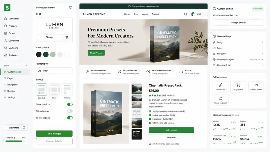 An informative illustration about
Store Design, Customization, And Brand Control