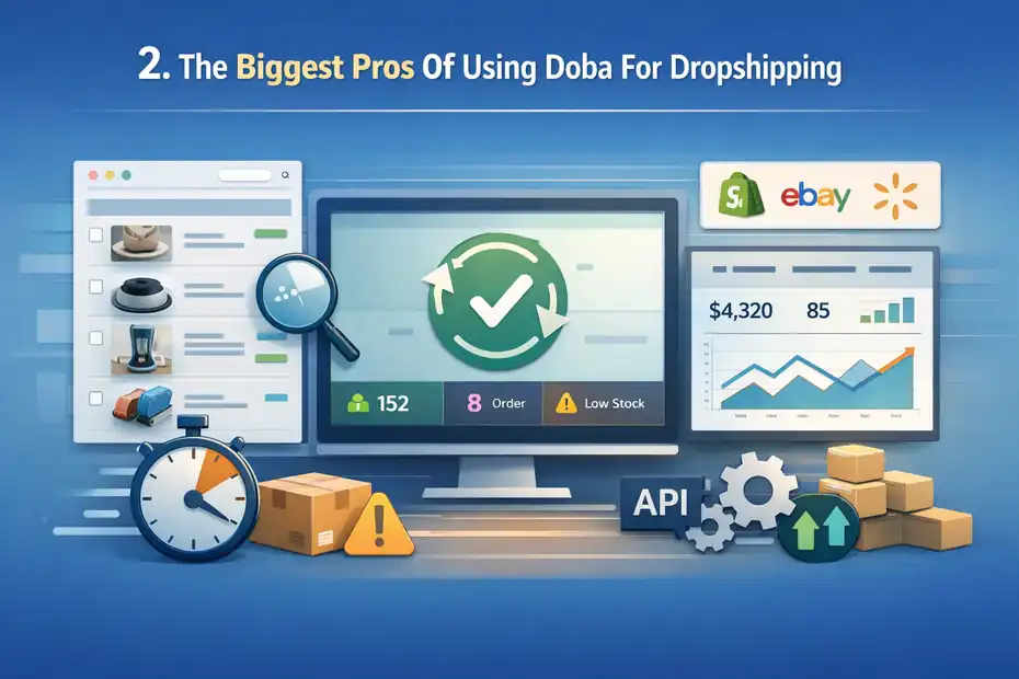 An informative illustration about
The Biggest Pros Of Using Doba For Dropshipping