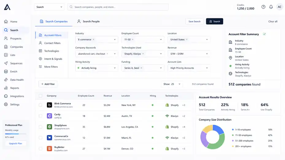 An informative illustration about
Use Apollo Search Filters To Find Better Leads