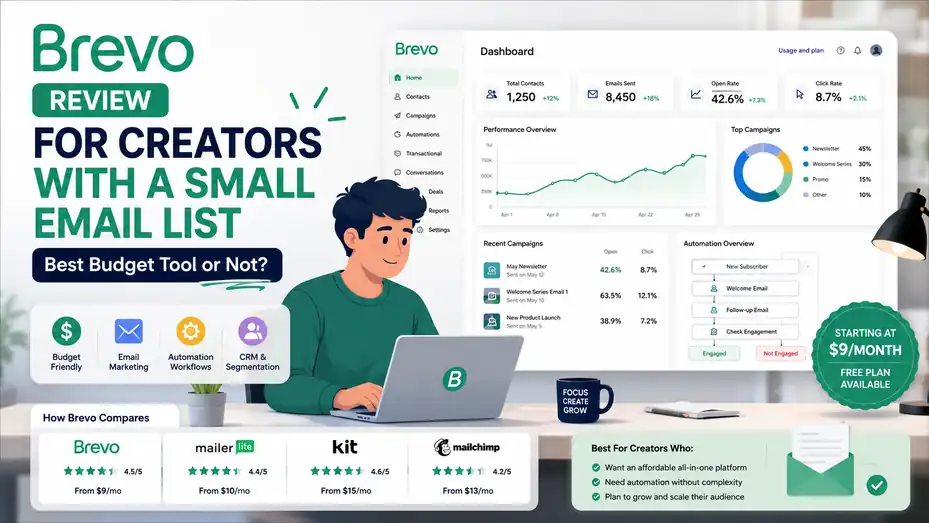 An informative illustration about Brevo Review for Creators With a Small Email List: Best Budget Tool or Not?