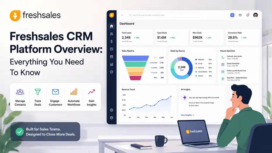 An informative illustration about Freshsales CRM Platform Overview Everything You Need To Know