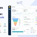 Freshsales Features Overview: Powerful Tools Most Miss An informative illustration about Freshsales Features Overview: Powerful Tools Most Miss