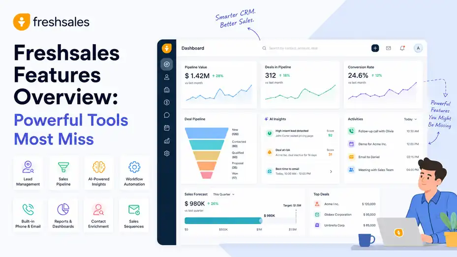 An informative illustration about Freshsales Features Overview: Powerful Tools Most Miss