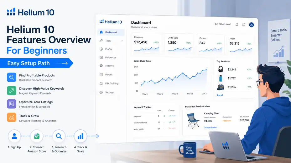 An informative illustration about Helium 10 Features Overview For Beginners: Easy Setup Path