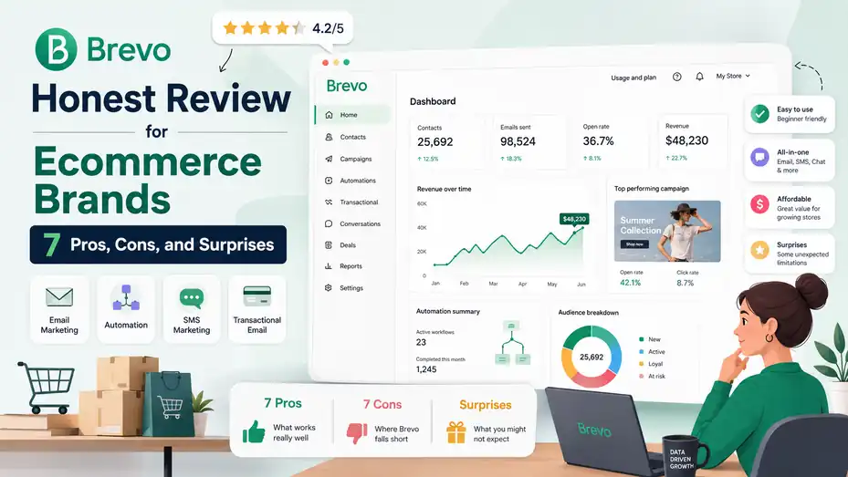 An informative illustration about Honest Brevo Review for Ecommerce Brands 7 Pros, Cons, and Surprises