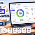 How To Analyze Traffic Sources With SimilarWeb Step Guide An informative illustration about How To Analyze Traffic Sources With SimilarWeb Step Guide