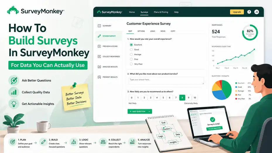 An informative illustration about How To Build Surveys In SurveyMonkey For Data You Can Actually Use