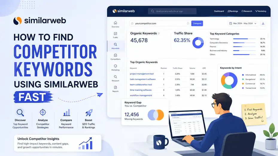 An informative illustration about How To Find Competitor Keywords Using SimilarWeb Fast