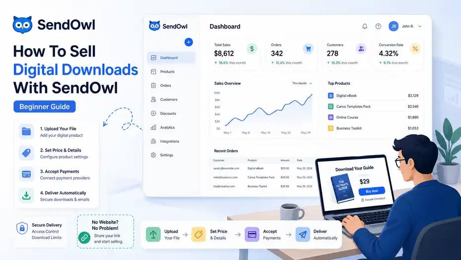 An informative illustration about How To Sell Digital Downloads With SendOwl (Beginner Guide)