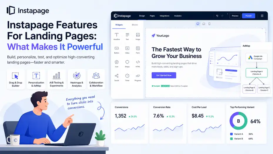 An informative illustration about Instapage Features For Landing Pages What Makes It Powerful