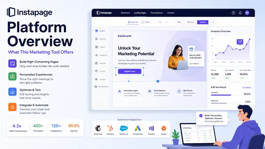 An informative illustration about Instapage Platform Overview What This Marketing Tool Offers