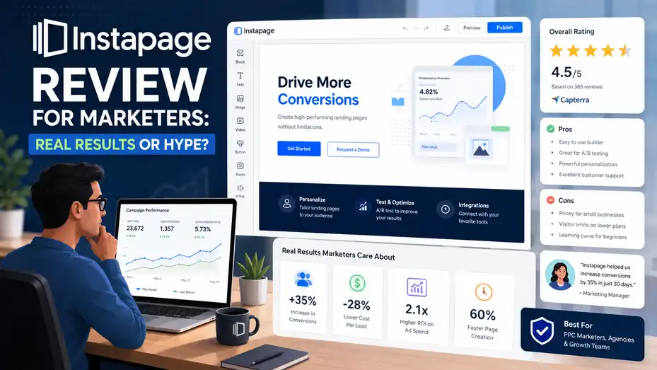 An informative illustration about Instapage Review For Marketers Real Results Or Hype
