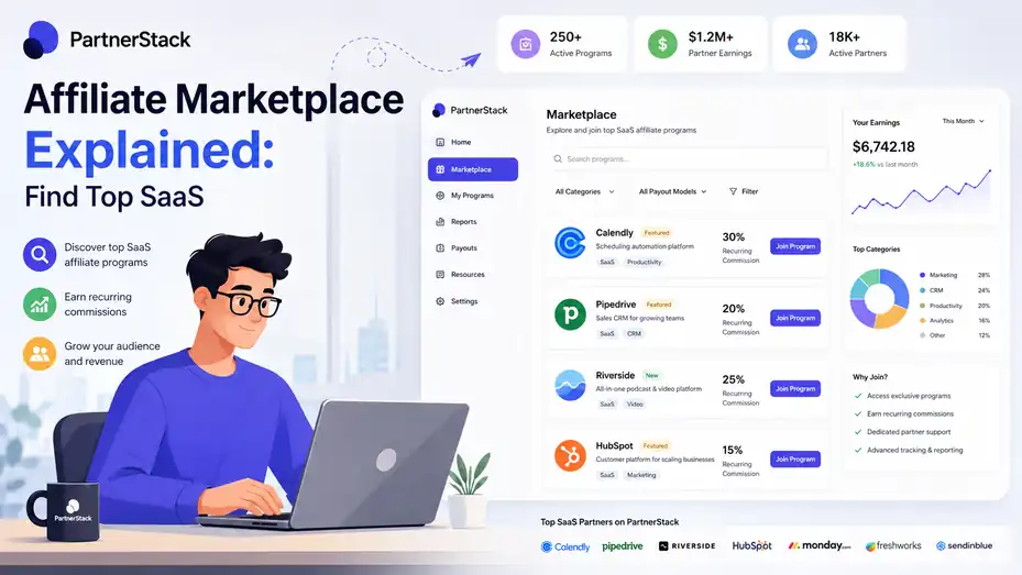 An informative illustration about PartnerStack Affiliate Marketplace Explained Find Top SaaS