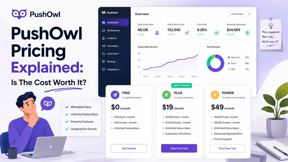 An informative illustration about PushOwl Pricing Explained: Is The Cost Worth It?