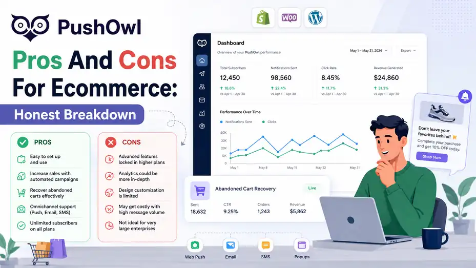 An informative illustration about PushOwl Pros And Cons For Ecommerce: Honest Breakdown