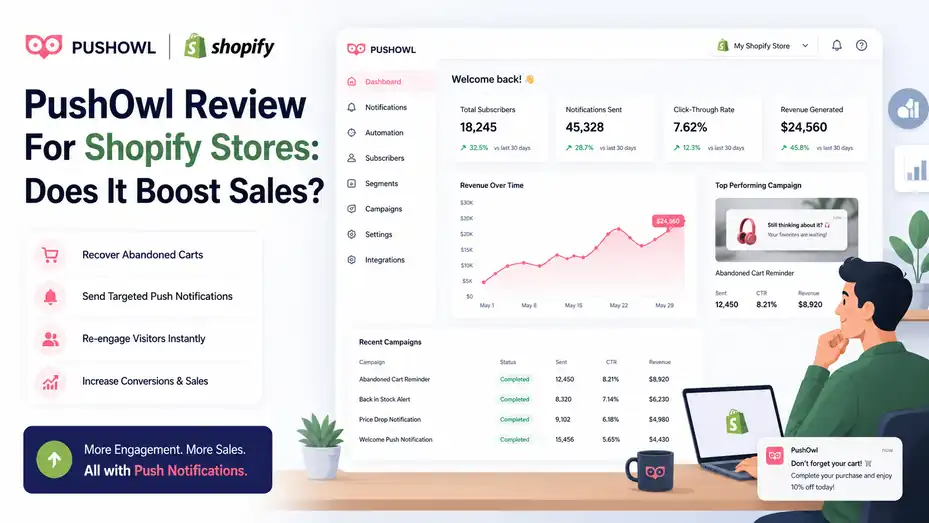 An informative illustration about PushOwl Review For Shopify Stores Does It Boost Sales