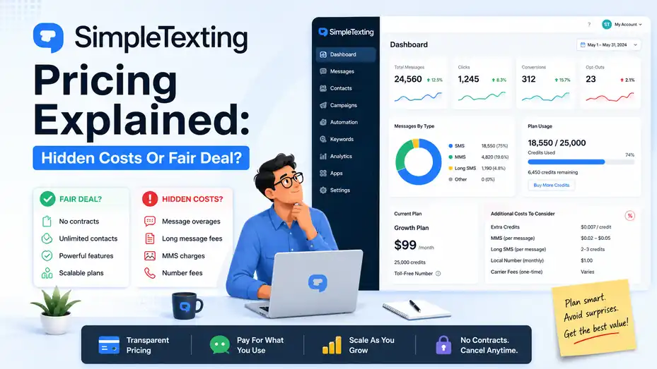 An informative illustration about SimpleTexting Pricing Explained Hidden Costs Or Fair Deal