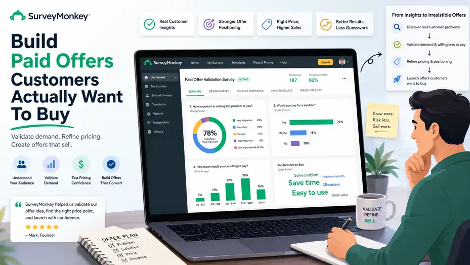 An informative illustration about SurveyMonkey For Building Paid Offers Customers Actually Want To Buy