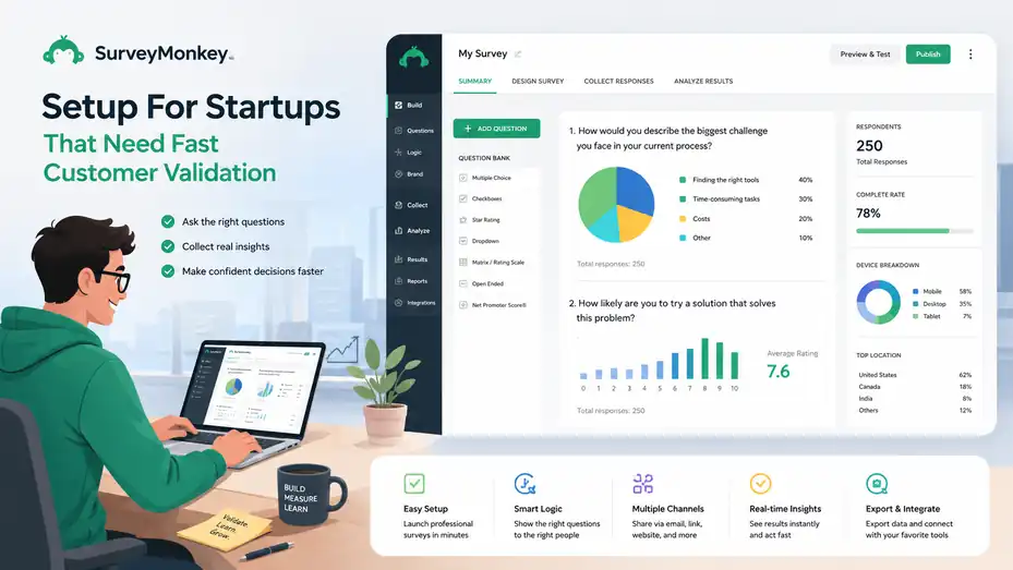 An informative illustration about SurveyMonkey Setup For Startups That Need Fast Customer Validation