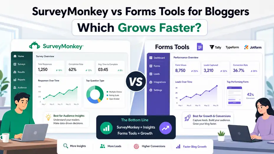 An informative illustration about Surveymonkey Vs Forms Tools For Bloggers: Which Grows Faster?
