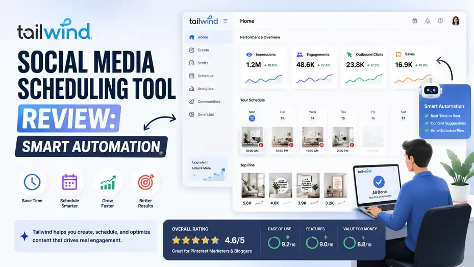An informative illustration about Tailwind Social Media Scheduling Tool Review: Smart Automation