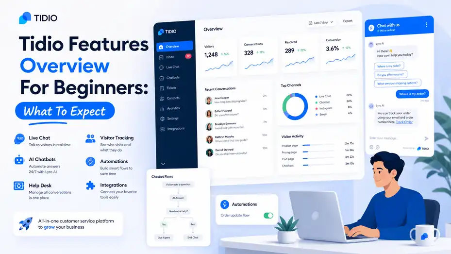 An informative illustration about Tidio Features Overview For Beginners: What To Expect