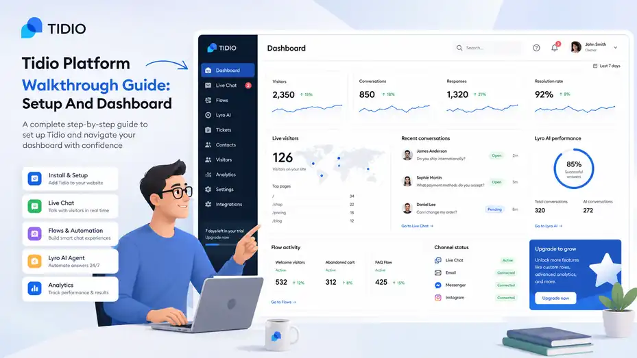 An informative illustration about Tidio Platform Walkthrough Guide: Setup And Dashboard
