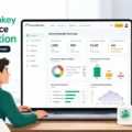 Using SurveyMonkey For Audience Monetization That Feels Natural And Smart An informative illustration about Using SurveyMonkey For Audience Monetization That Feels Natural And Smart