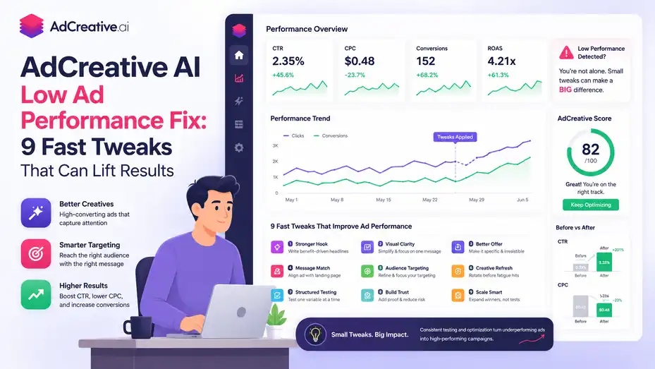 An informative illustration about AdCreative AI Low Ad Performance Fix: 9 Fast Tweaks That Can Lift Results
