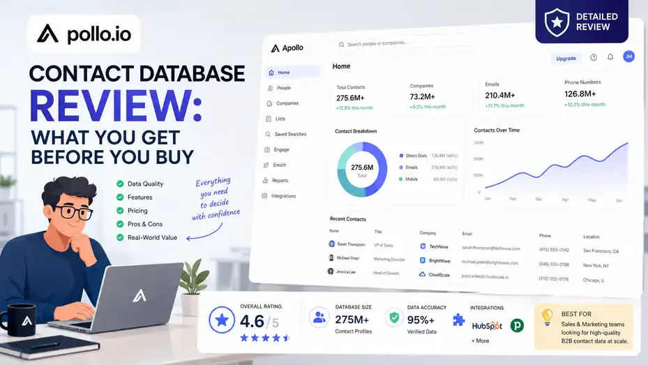 An informative illustration about Apollo IO Contact Database Review: What You Get Before You Buy