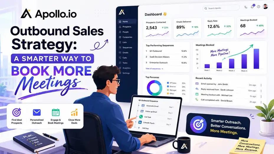 An informative illustration about Apollo IO Outbound Sales Strategy A Smarter Way To Book More Meetings