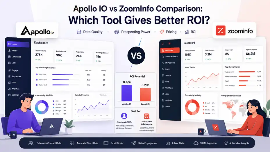 An informative illustration about Apollo IO Vs ZoomInfo Comparison: Which Tool Gives Better ROI?
