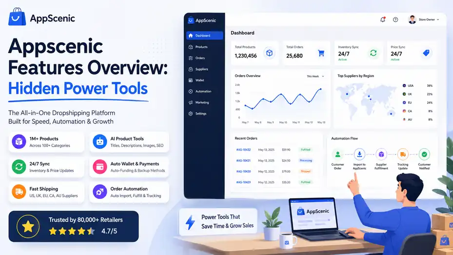 An informative illustration about Appscenic Features Overview: Hidden Power Tools