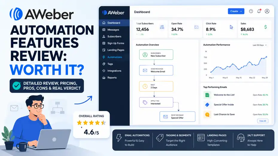 An informative illustration about Aweber Automation Features Review Worth It