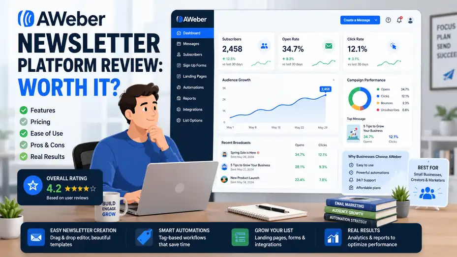 An informative illustration about Aweber Newsletter Platform Review: Worth It?