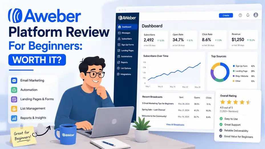 An informative illustration about Aweber Platform Review for Beginners: Worth It?