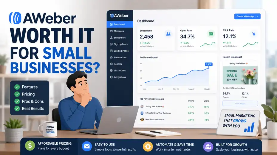 An informative illustration about Aweber Worth It for Small Businesses?