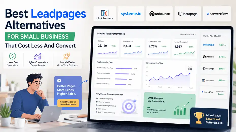 An informative illustration about Best Leadpages Alternatives For Small Business That Cost Less And Convert