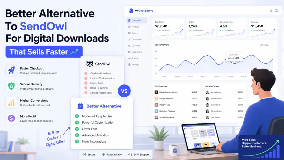 An informative illustration about Better Alternative To SendOwl For Digital Downloads That Sells Faster