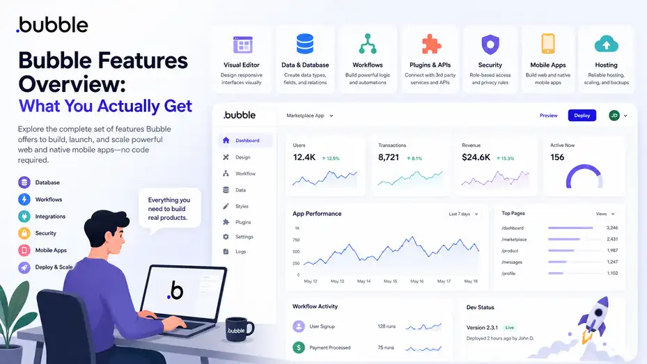 An informative illustration about Bubble Features Overview: What You Actually Get