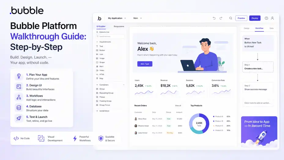 An informative illustration about Bubble Platform Walkthrough Guide: Step-by-Step